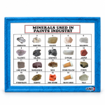 Minerals Collection Used in Paint Industry, Set of 20